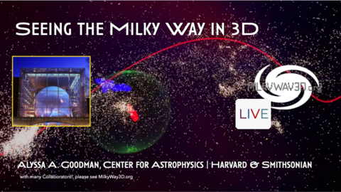 Seeing the Milky Way in 3D