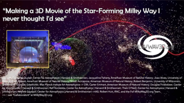 Making a 3D movie of the star forming milky way