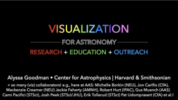 Visualization for Astronomy