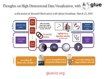 Cover page of slide deck for 
