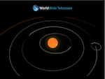 WorldWide Telescope Slide