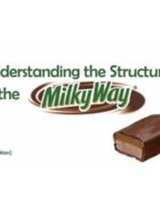 milky way bar