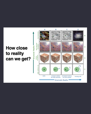 An image from Alyssa Goodman's presentation that says "How close to reality can we get?" along with images. "Structured Reality" is on the y axis, and "Kinematic Reality" is on the x axis.